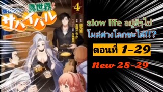 [อ่านมังงะ]slow life อยู่ดีๆ ไปโผล่ต่างโลกซะได้!!?รวมตอน 1-29 (จบบริบูรณ์)