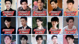 mini drama sistem material hitam