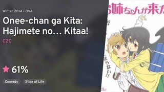 Oneechan_ga_Kita Episode 5 SUB INDO