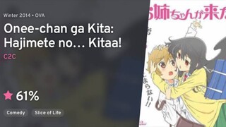 Oneechan_ga_Kita Episode 8 SUB INDO