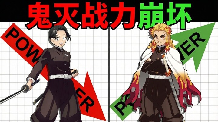 Demon Slayer: A Deep Dive into the Power System – Why Are the Squad Members So Weak?
