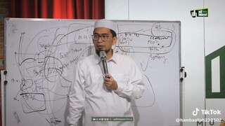 Assalamualaikum warahmatullahi wabarakatuh, Subhanallahi wabihamdihi Subhanallahil adzim