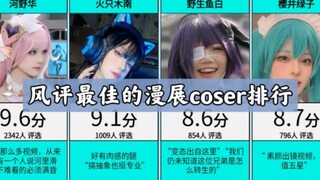 风评最好的顶流coser，站外人气评选