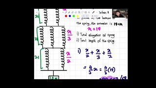 FIZIK F5 LATIHAN SPRING
