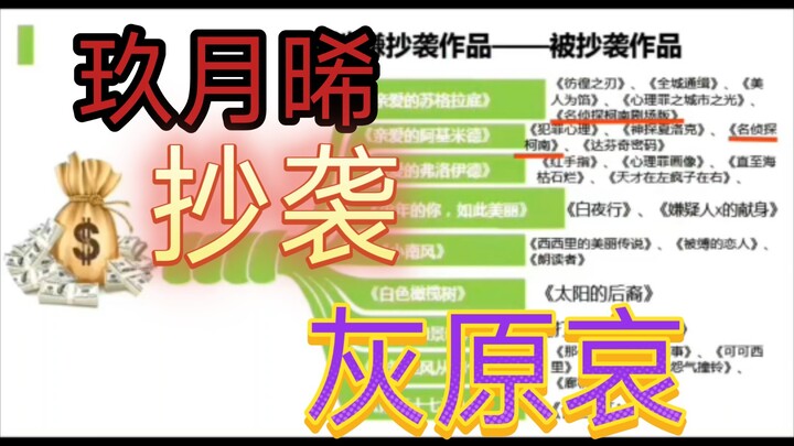 Jiu Yuexi plagiarized "Detective Conan"