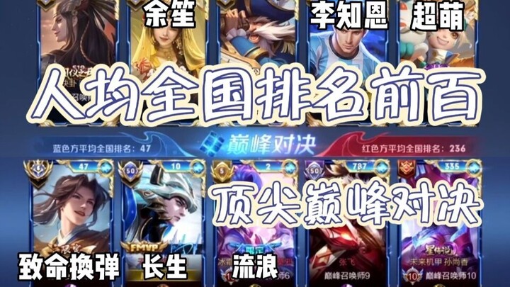 เฉลี่ยติดท็อป 100 ของประเทศ การปะทะแห่งจิตสำนึกชั้นยอด นี่แหละคือการดวลระดับสุดยอดอย่างแท้จริง!