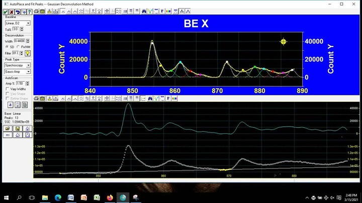 How to download, Install and Peak Fitting using PeakFit