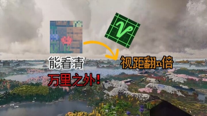 How to Experience and Key Notes for the Voxy Mod