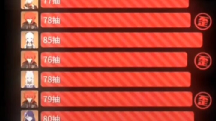 这也许就是真实的原神玩家吧