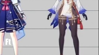 That’s outrageous! You may not be as tall as most of the female characters in Genshin Impact