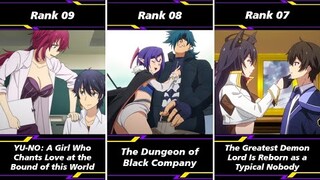 Top 10 Transferred To Another World Anime Part 4