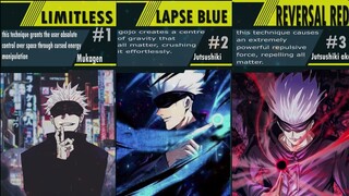 Every Saturo Gojo Technique Explained Jujutsu kaizen spoilers 231+ #gojovssukuna #jujutsukaisen