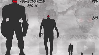 Attack on Titan height comparison. Latest version