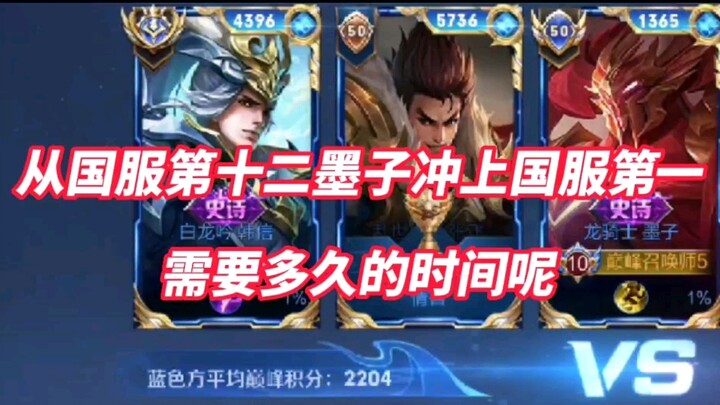 How long will it take to climb from No. 12 to No. 1 for Mozi in the Chinese server? Erguotou is taki