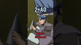 Asisten Kage dengan Kekuatan Berbahaya di Era Naruto #shorts