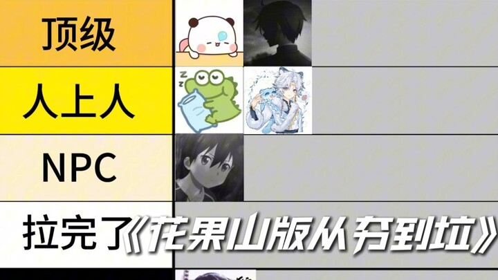 The Most Authentic Huaguo Mountain Ranking on the Entire Internet