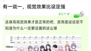【MyGo】有一说一，视觉效果比设定强，这身高视觉效果才是正常的吧，反而是这设定不知道为什么一定要设置的这么矮