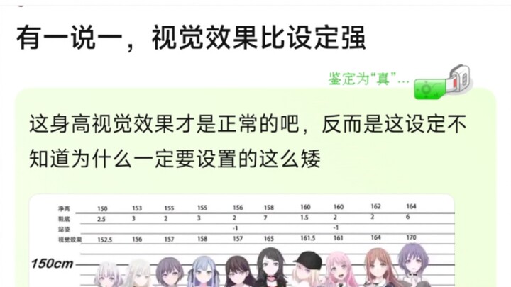 【MyGo】有一说一，视觉效果比设定强，这身高视觉效果才是正常的吧，反而是这设定不知道为什么一定要设置的这么矮