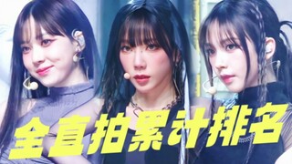 柳智敏全部反超断层第一！GOT打歌全直拍六天累计排名