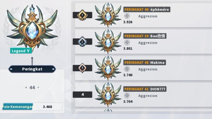 Arena Season Sekarang