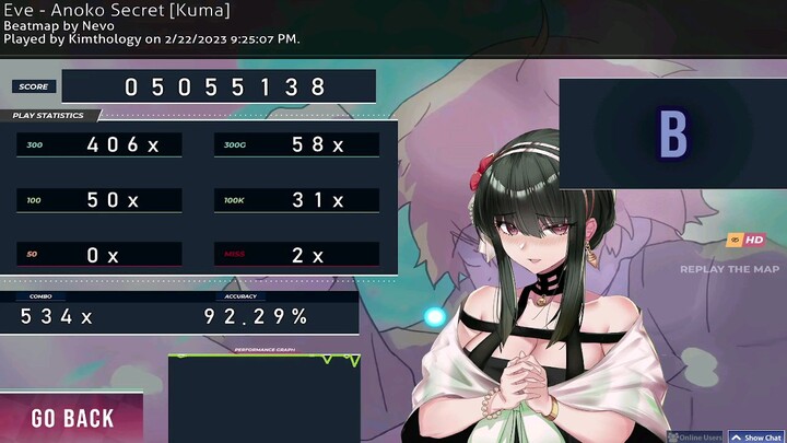 Anoko Secret [EVE] OSU!