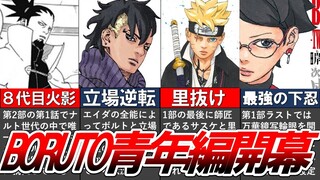 【BORUTO】第2部青年編が開幕!!!主要キャラ達の衝撃的な変化と設定を徹底解説【ナルト/ボルト解説・考察・反応集】