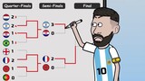 Lionel Messi Wins the World Cup 2022