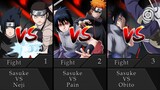 Sasuke vs Naruto's Opponents. Who Would Win?