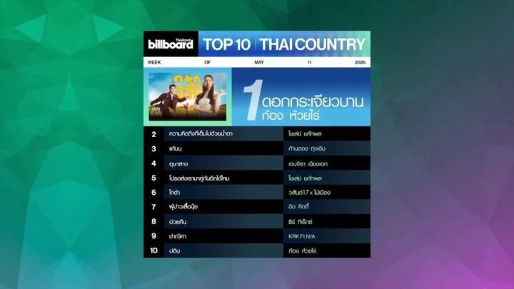VTRBillboard Top Thai Country LookThung Original 110569 52 วิ