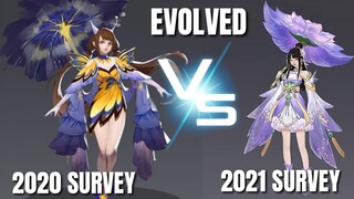 Evolution New Collector or Legend Skin of KAGURA LEAKED | MLBB