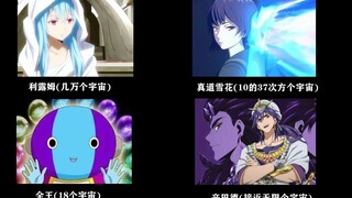 二次元战斗力排名【再更新】