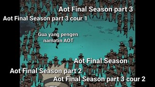 Attack on Titan Final Season Be Like