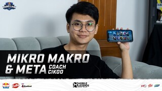 BELAJAR MIKRO, MAKRO & META BARENG COACH CIKO