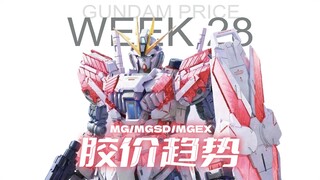 24年第28周一周胶价趋势【MG+MGEX+MGSD+MEGA篇】