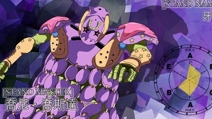 【JOJO】第七部飙马野郎主角团替身面板