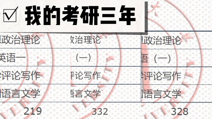 Failed my third attempt at full-time postgraduate entrance exam preparation—let me walk you through 