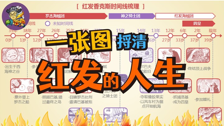 Một bức hình, vén màn hành trình cuộc đời như “bị hack” của gã đàn ông bí ẩn!