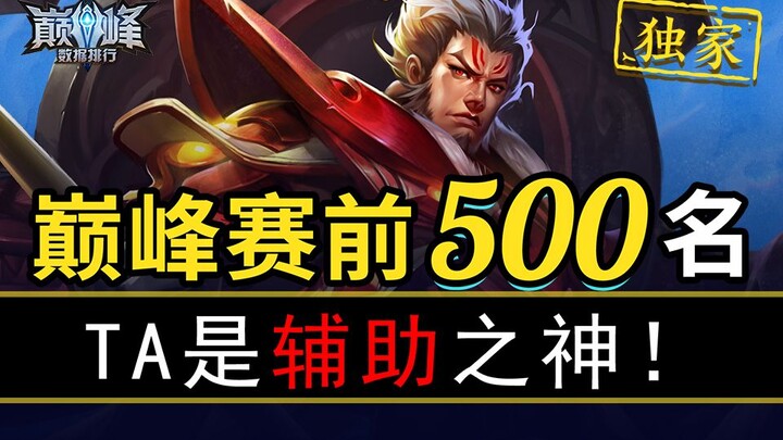 [Peak Stats Ranking 09] A Treasure-Trove Hero for the Support Role Has Arrived! See What Rank Your F