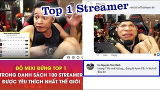 Độ Mixi đứng Top 1 bảng 100 streamer được yêu thích nhất thế giới - Top Comment Face Book (p157)