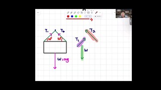 FIZIK F5 SCS KESEIMBANGAN DAYA
