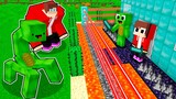 Baby Mikey & JJ Shapeshift GOLEM MUTANTS vs Security House - Minecraft gameplay Thanks to Maizen