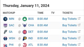 NBA Picks l January 11, 2024 l Philippine Time | Pinoy Silent Picks