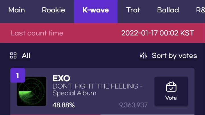 EXO “Reaching the Pinnacle” “Kim Junmyeon, you can go home to collect your award now…”