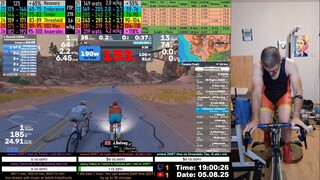 Zwift Cycling Workout 5.08.2025