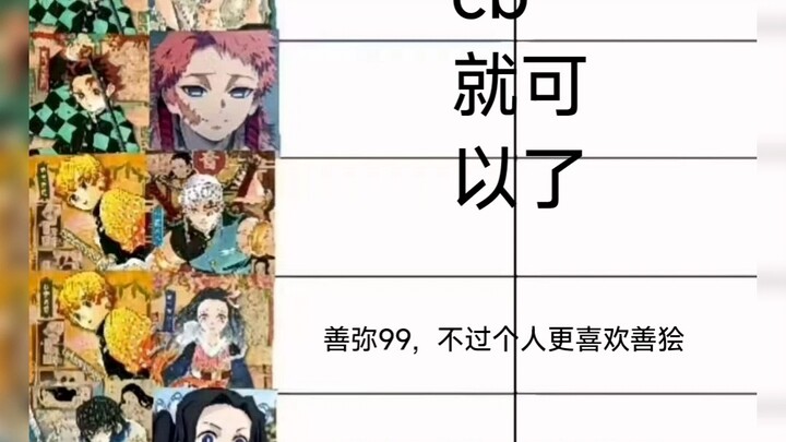 Demon Slayer CP