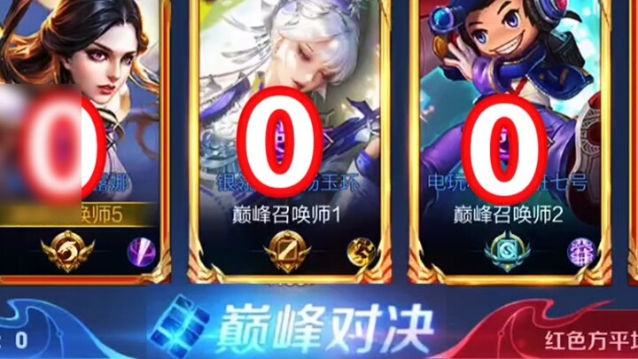 Peak average score is 0, I have a reason not to give up!