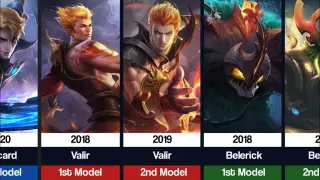 EVOLUTION OF MOBILE LEGENDS HEROES (2016-2022) | Mobile Legends: Bang Bang