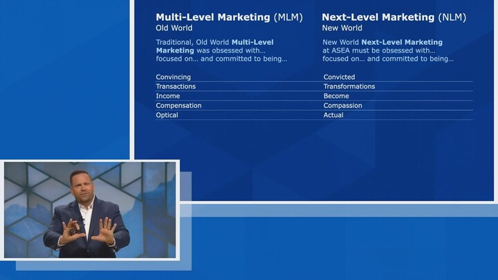 ASEA Founder Tyler Norton introduces Next Level Marketing-NEa1TooJ0o