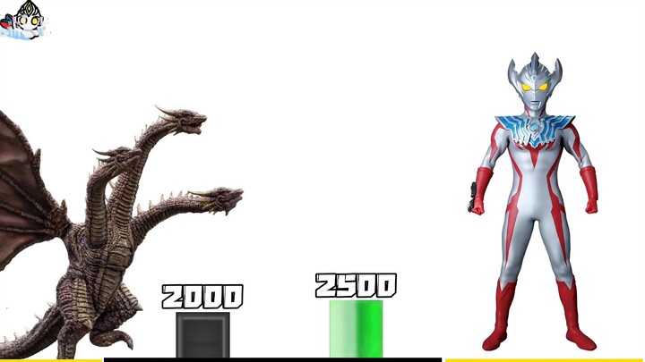 Strength comparison Ghidorah VS Son of Taigatello can defeat the monster Ghidorah