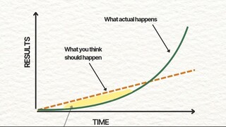 Struggling? Or just stuck in the Valley of Disappointment?